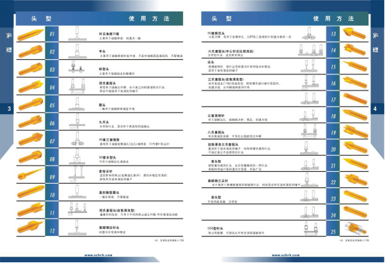 華榮華測試探針、探針頭型、HRH探針頭型