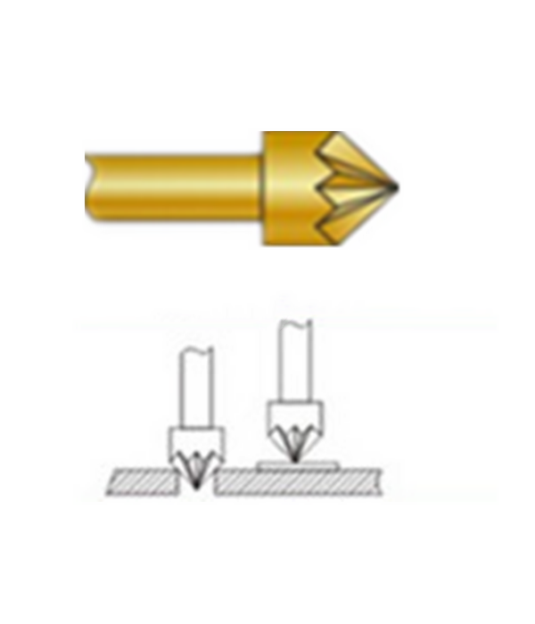 星型頭探針、探針用法圖、探針原理圖、測試探針圖片