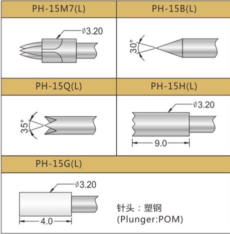 PH-15測試探針頭型，華榮華探針選型頭型