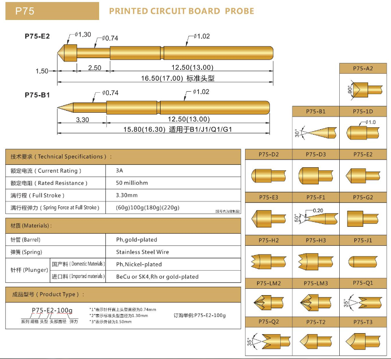 P75探針，彈簧探針，華榮華測試針廠家