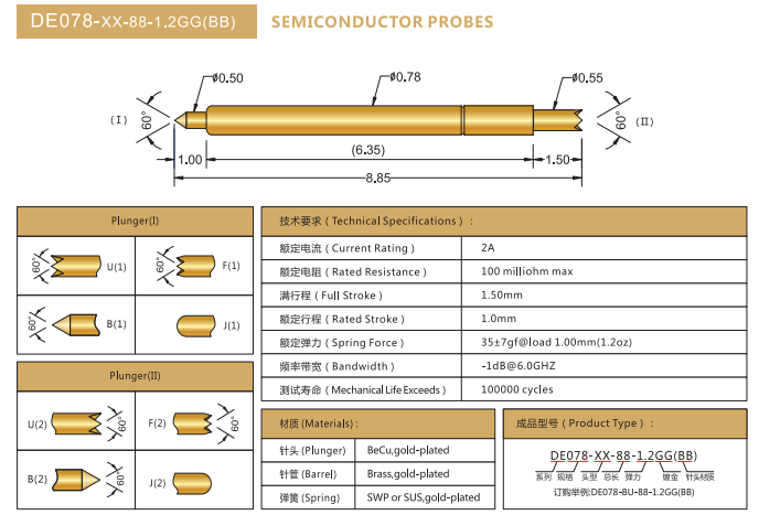 DE0.78mm探針，雙頭探針，華榮華BGA探針廠家