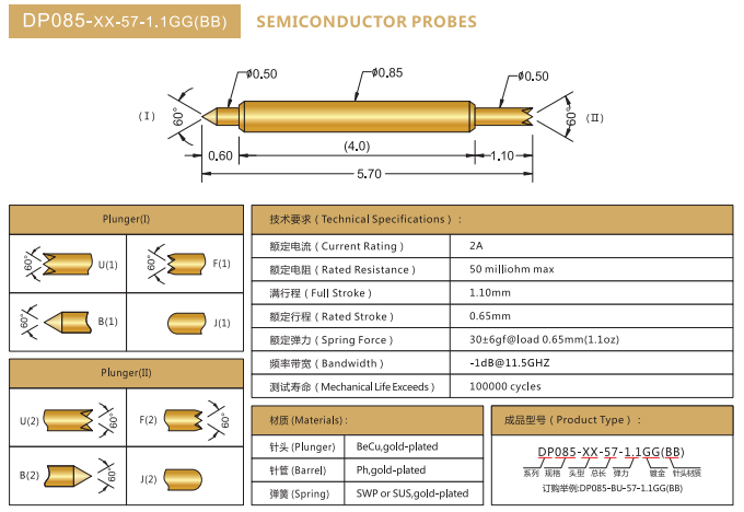 DP0.85mm探針，雙頭探針，華榮華BGA探針廠家